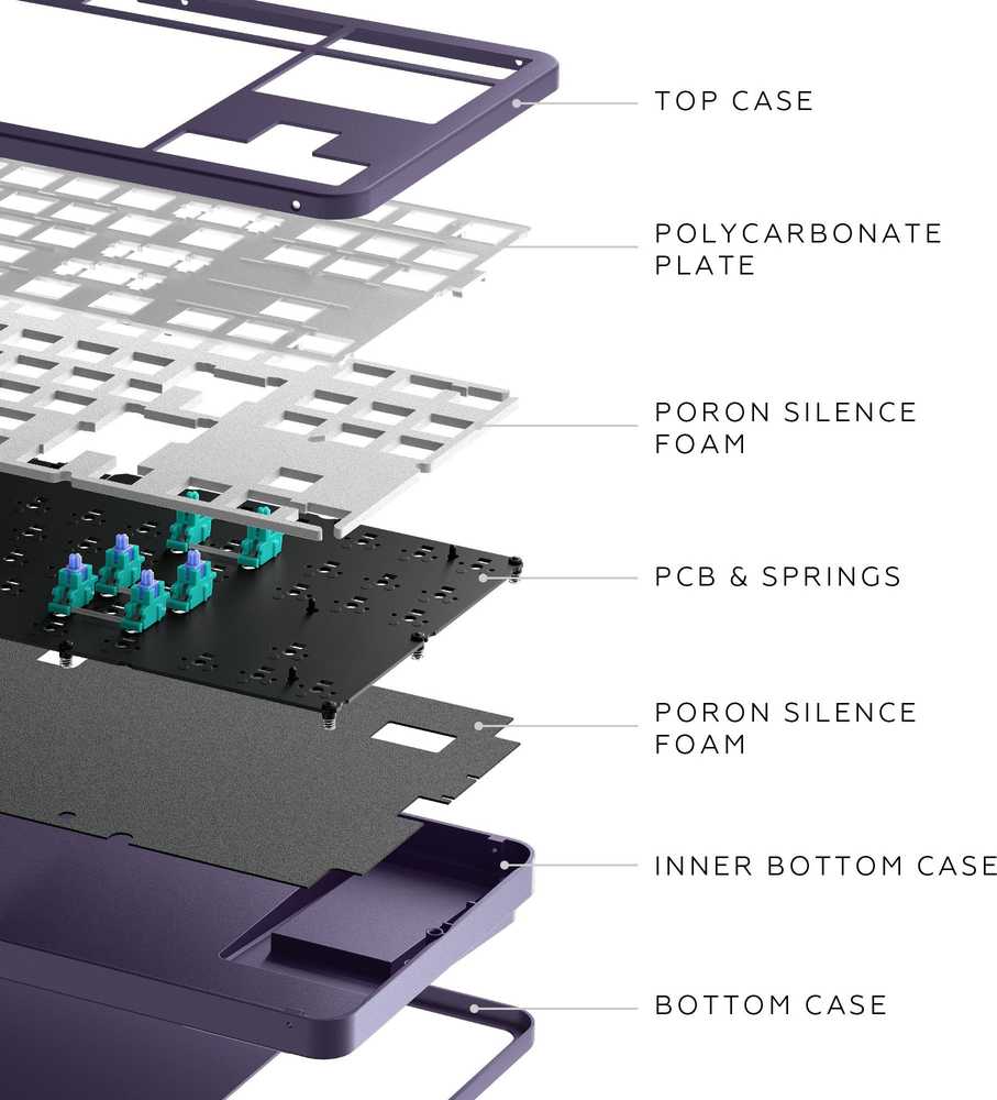 Klaviatūra Dark Project Tamsus projektas ALU87A Violet/Baltas G3MS Mech RGB