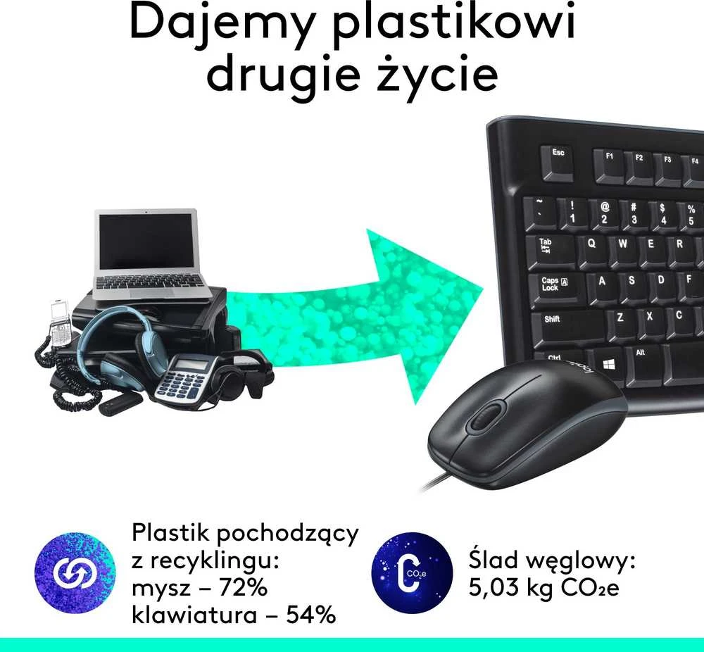 Laidinis klaviatūros ir pelės komplektas Logitech MK120, International išdėstymas