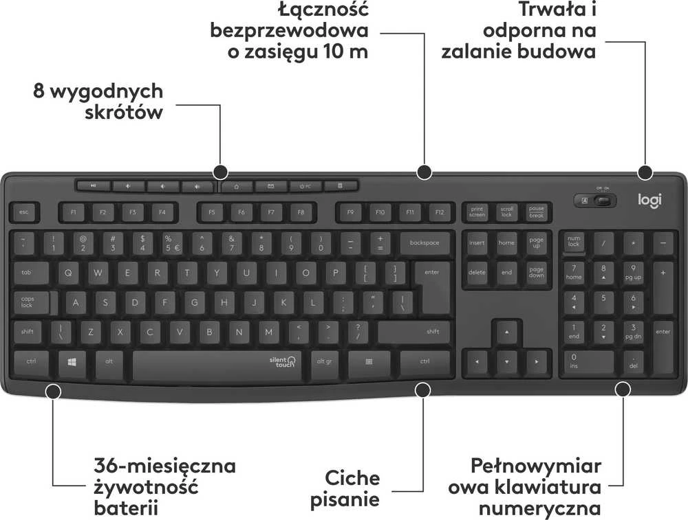 Belaidė klaviatūra su pele Logitech MK295, US kalba, Juodos spalvos