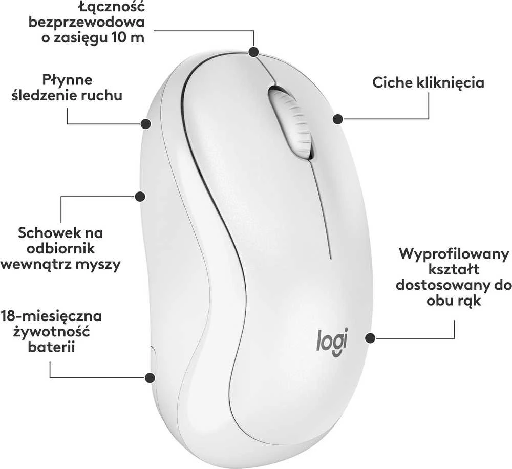 Belaidė Klaviatūra Su Pele Logitech MK295, US išdėstymas, Baltos Spalvos