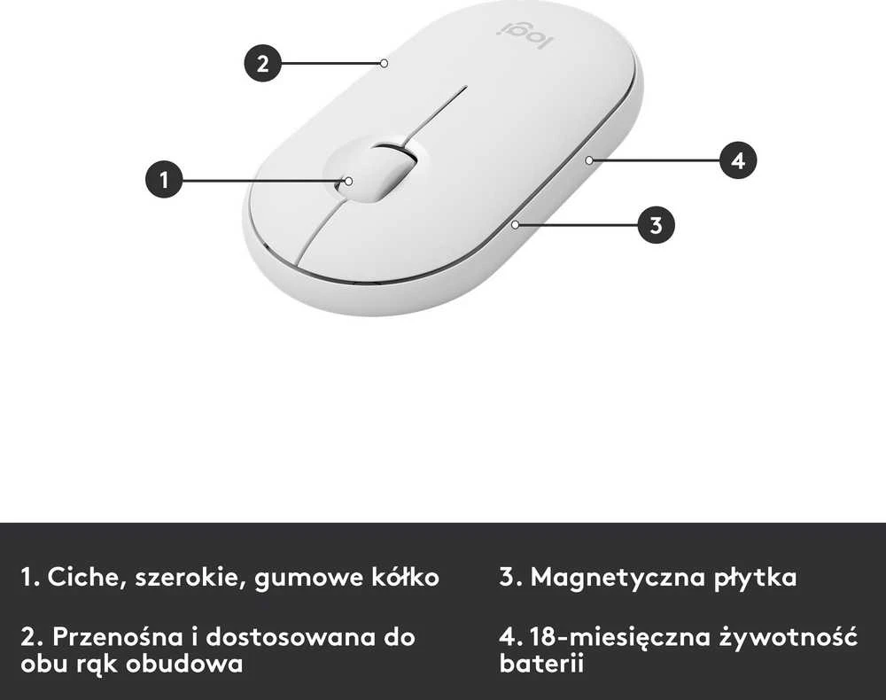 Belaidė klaviatūra ir pelė MK470 Slim Wireless Combo, US išdėstymas, Baltos spalvos