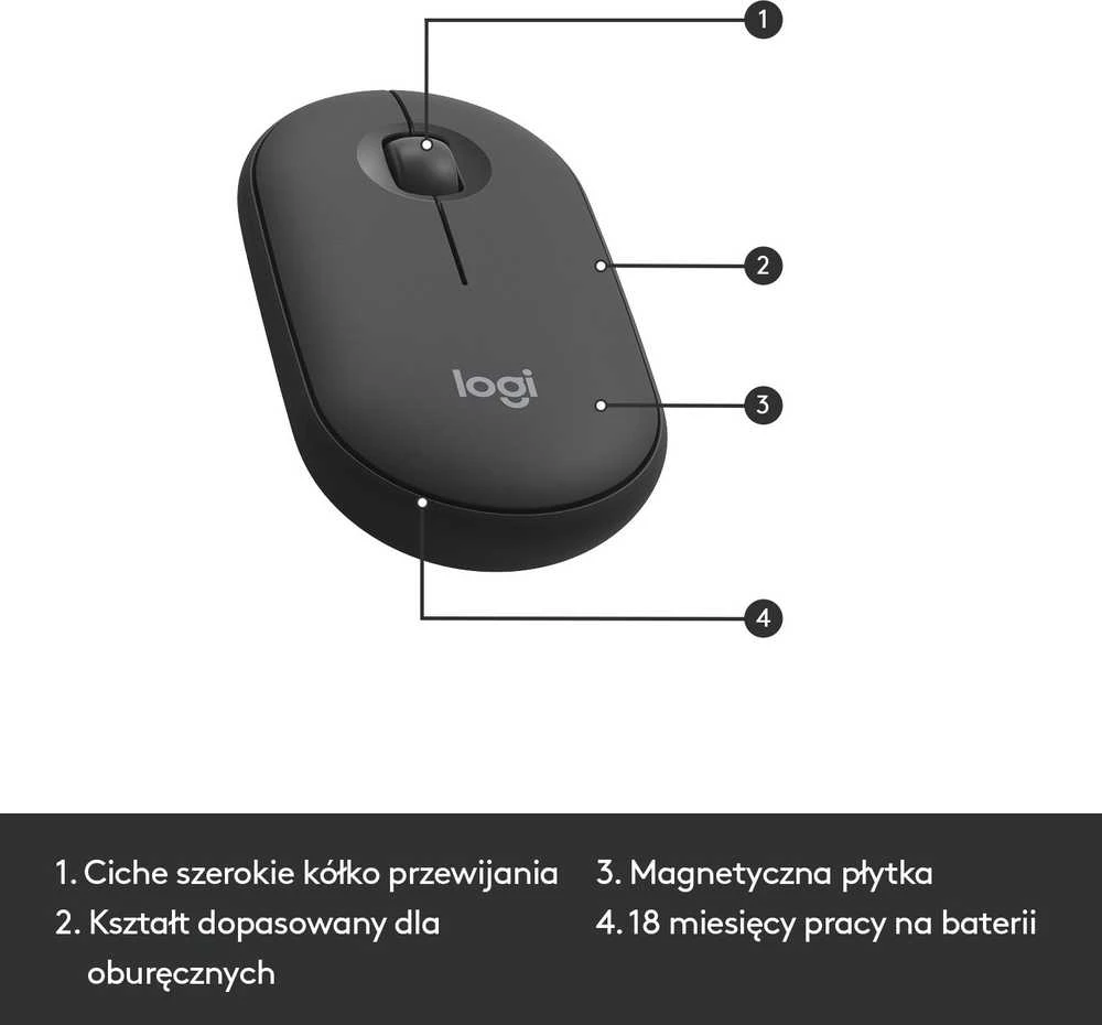 Logitech MK470 Slim Wireless Combo, belaidė klaviatūra ir pelė, US išdėstymas, Grafito spalvos