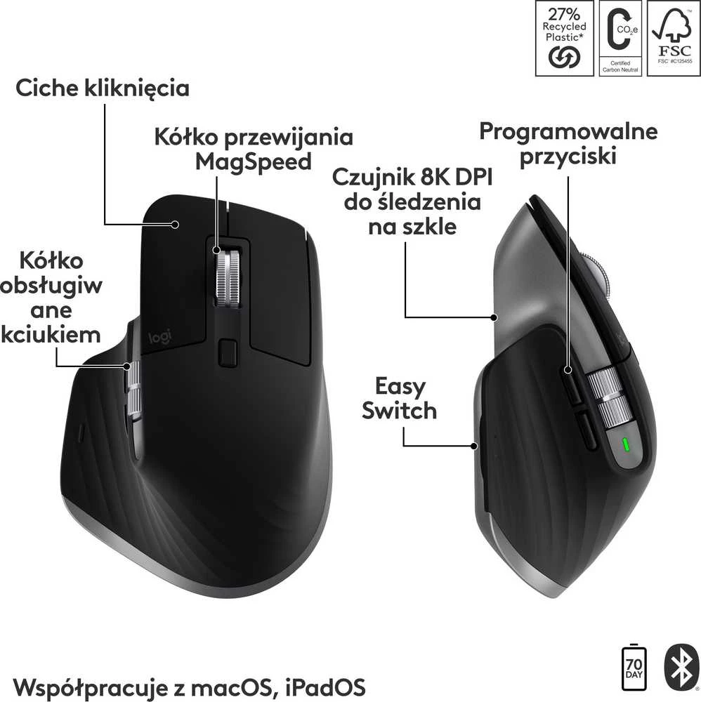 Belaidė klaviatūra „Klaviatūra Logitech MX Keys S Combo“, skirta „Mac“, 100 % (pilno dydžio), grafito spalvos su foniniu apšvietimu
