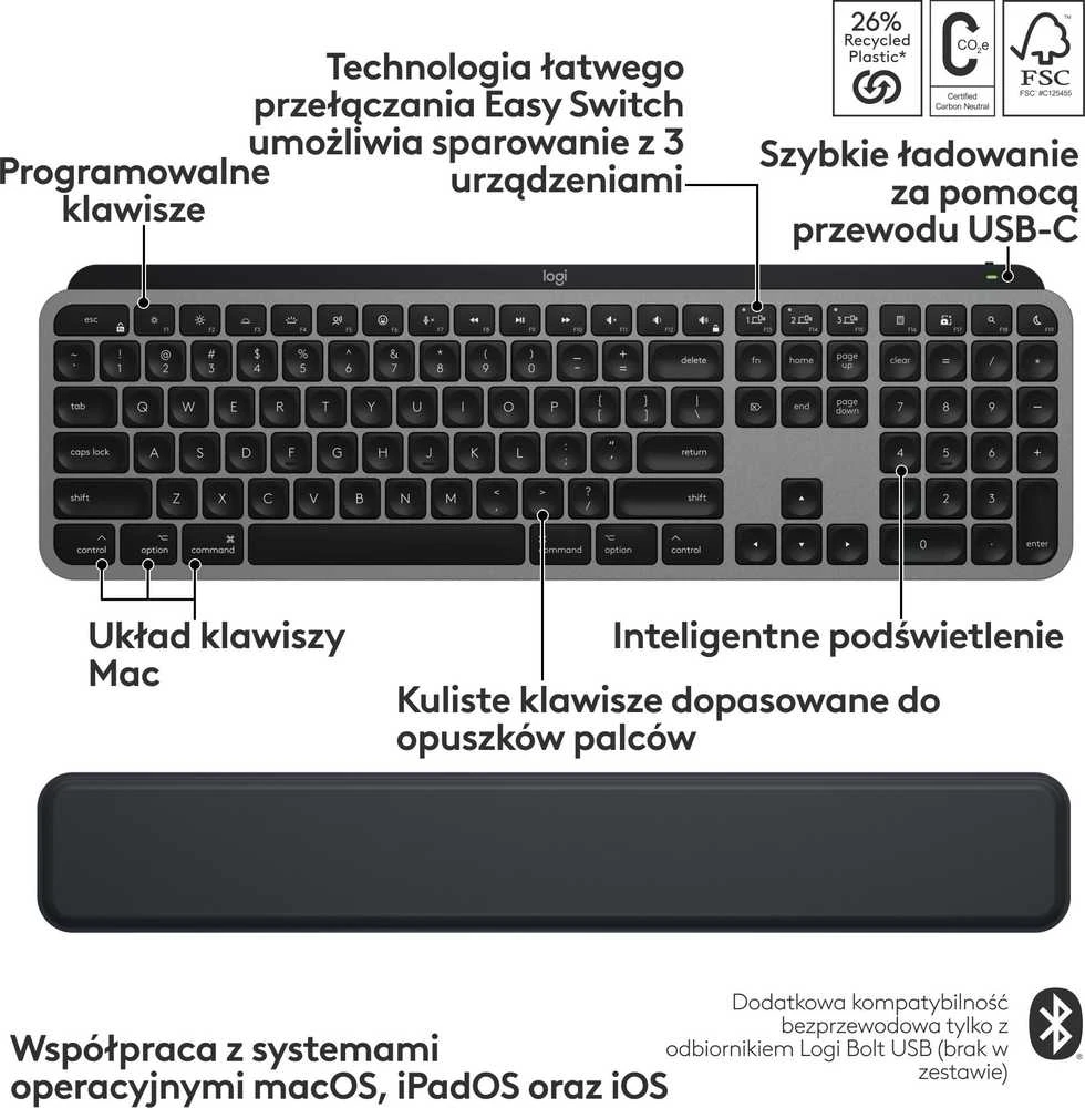 Belaidė klaviatūra „Klaviatūra Logitech MX Keys S Combo“, skirta „Mac“, 100 % (pilno dydžio), grafito spalvos su foniniu apšvietimu