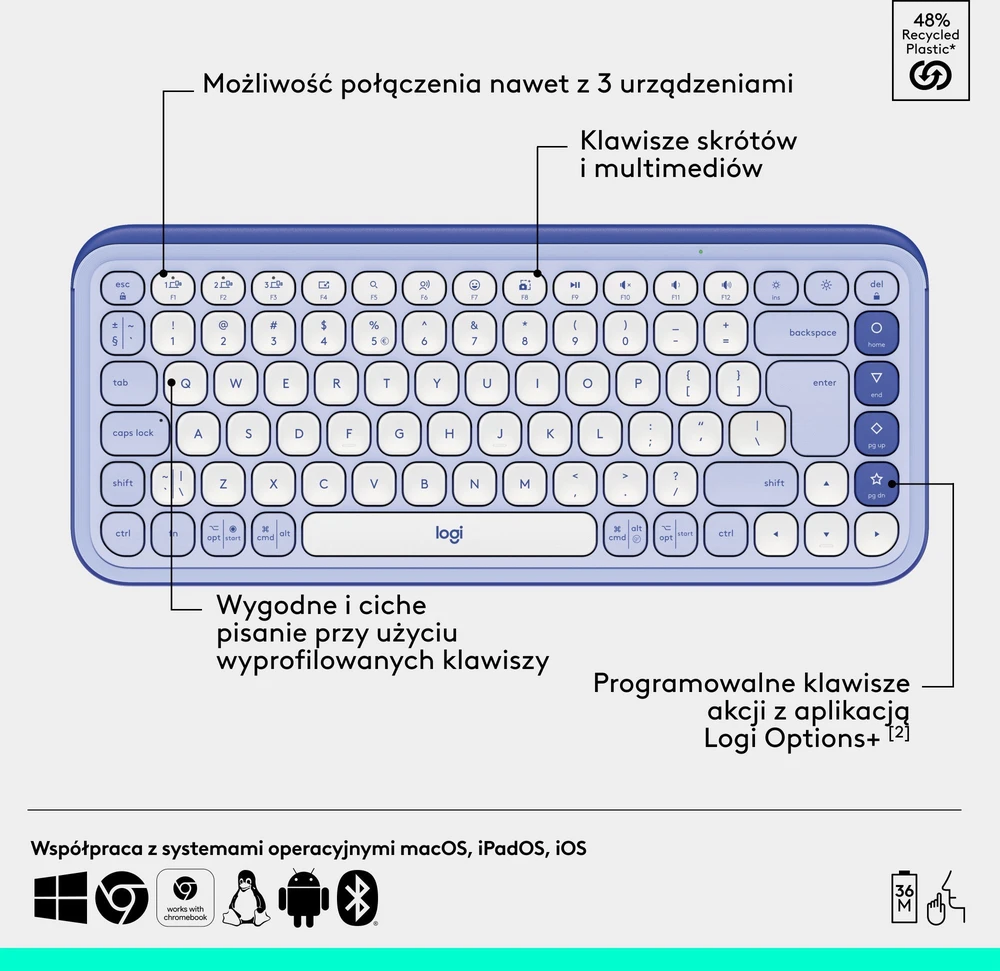 Kilimėlis Logitech POP ICON Combo Violetinis