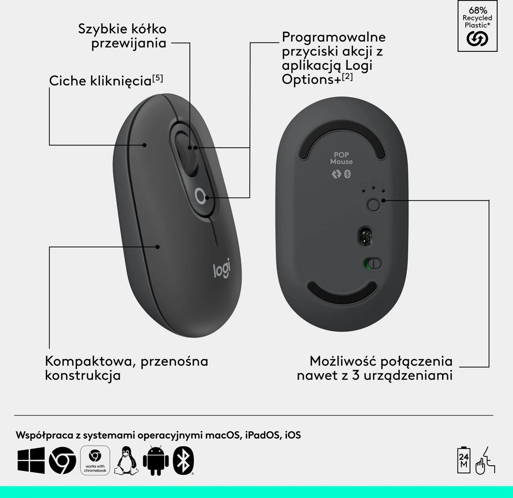 Klaviatūra LOGITECH POP ICON COMBO – GRAFITE – JAV INT'L – BT – INTNL-973