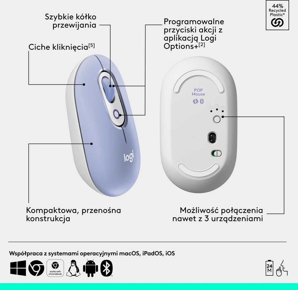 Kilimėlis Logitech POP ICON Combo Violetinis