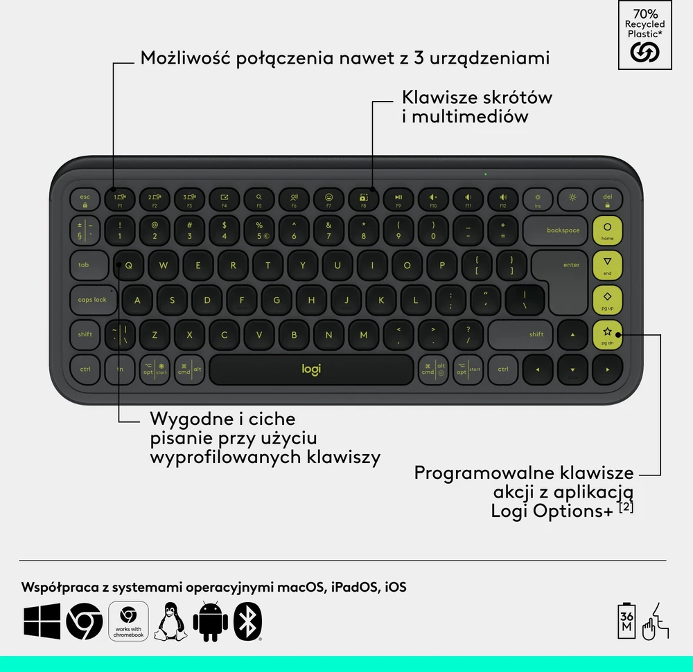 Klaviatūra LOGITECH POP ICON COMBO – GRAFITE – JAV INT'L – BT – INTNL-973