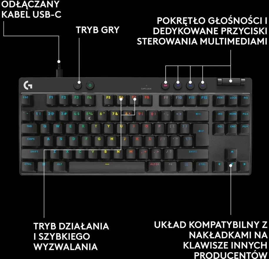 Klaviatūra žaidimams Logitech G Pro X TKL Rapid Juodas su laidu magnetyczno-analogowe su pašvietimu juoda