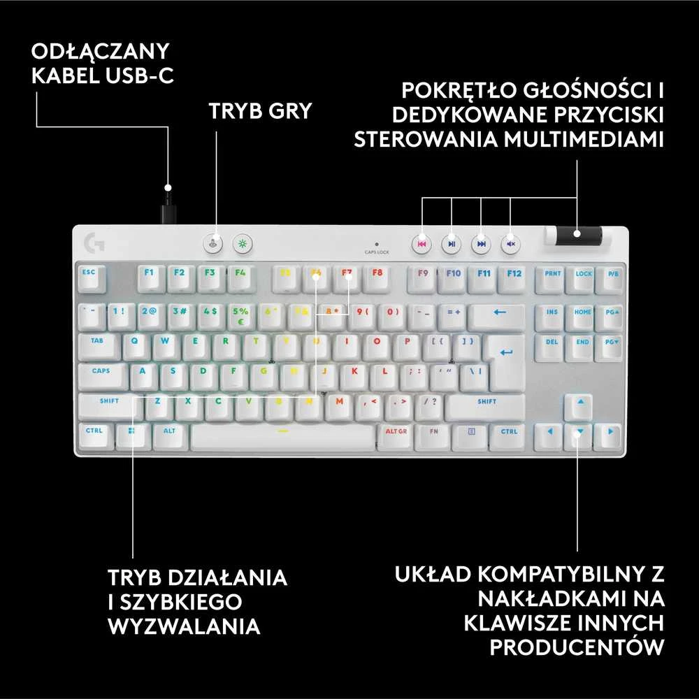 „Logitech G PRO X TKL Rapid“ žaidimų klaviatūra USB QWERTY US International Balta