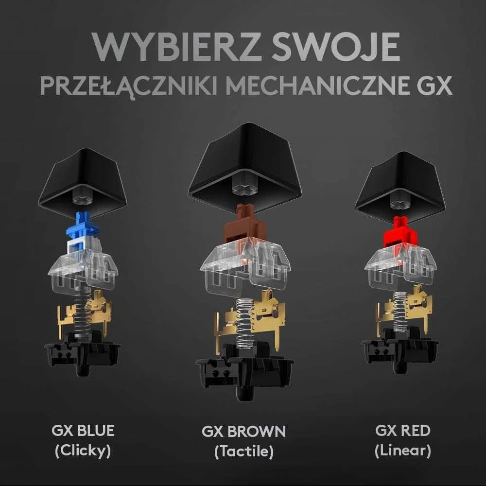 Mechaninė Žaidimų Klaviatūra Logitech G512 Carbon su RGB Apšvietimu, US Tarptautinis Išdėstymas, GX Brown Tactile