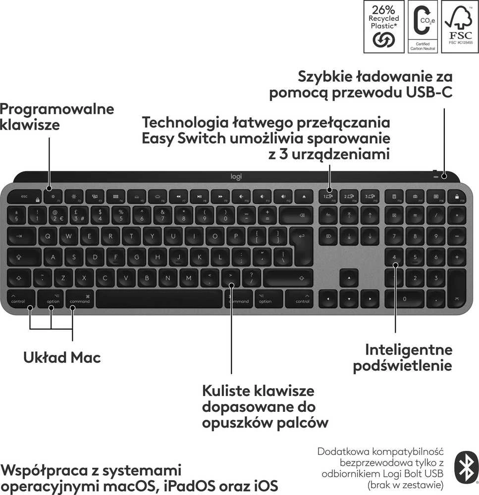Belaidė klaviatūra „Logitech MX Keys S for Mac“, 100 % (pilno dydžio), grafito spalvos su foniniu apšvietimu