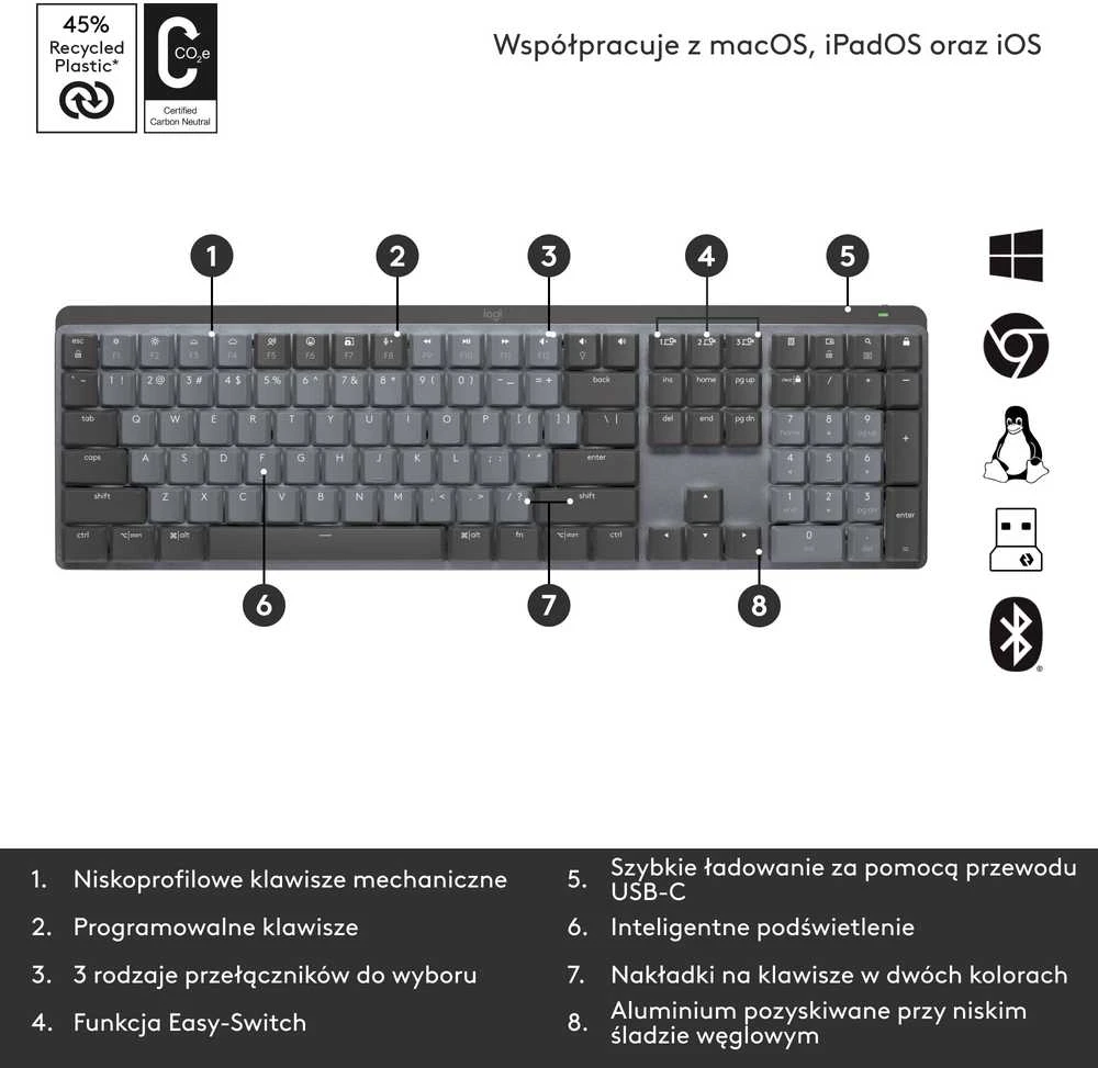 Belaidė klaviatūra Logitech MX MECHANICAL, išdėstymas: US tarptautinis (Qwerty), "Tactile Quiet", pilkos spalvos