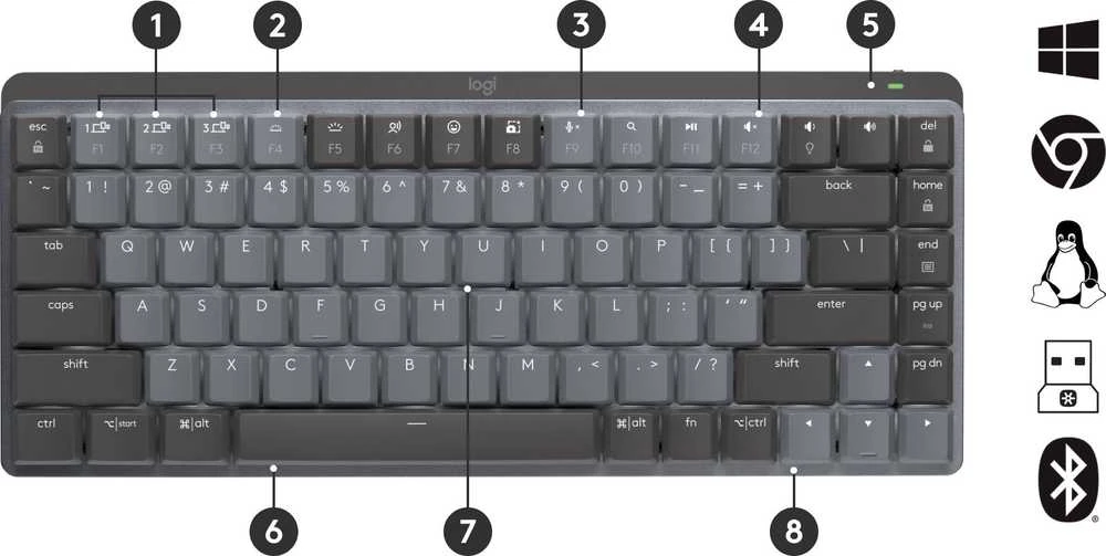Klaviatūra Logitech MX Mechaninė klaviatūra Mini (klikające) belaidė 75% su pašvietimu grafito