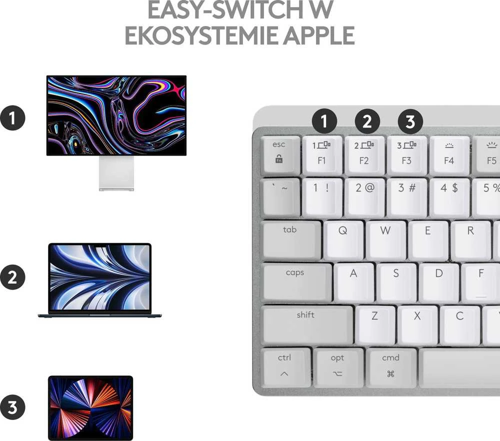 „LOGITECH MX Mechaninė Mini“, skirta MAC „Bluetooth“ apšviesta klaviatūra – PALE Pilkas – US INT'L – TACTILE