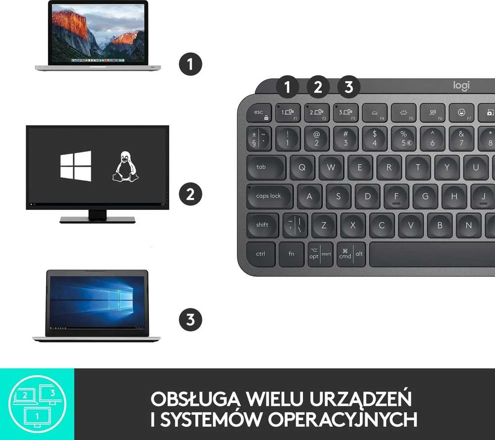 Belaidė klaviatūra Logitech MX Keys Mini, Grafito spalvos