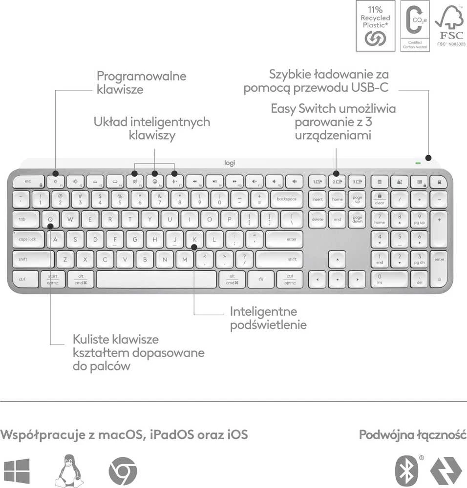 Belaidė klaviatūra Logitech MX Keys S, Išdėstymas: US (Qwerty)