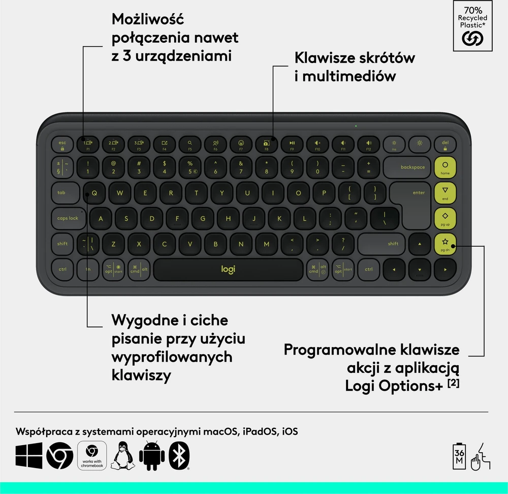 Belaidė klaviatūra Logitech POP Icon Keys, JAV anglų k., Bluetooth, Grafito ir žalios spalvos (920-013071)