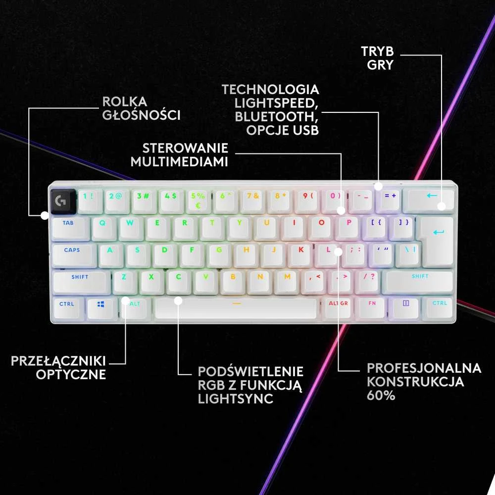 Logitech G PRO X 60 Wireless - US INT'L išdėstymas - GX Optical Tactile Switches - Baltas (Balta) Optinė Belaidė Žaidimų Klaviatūra