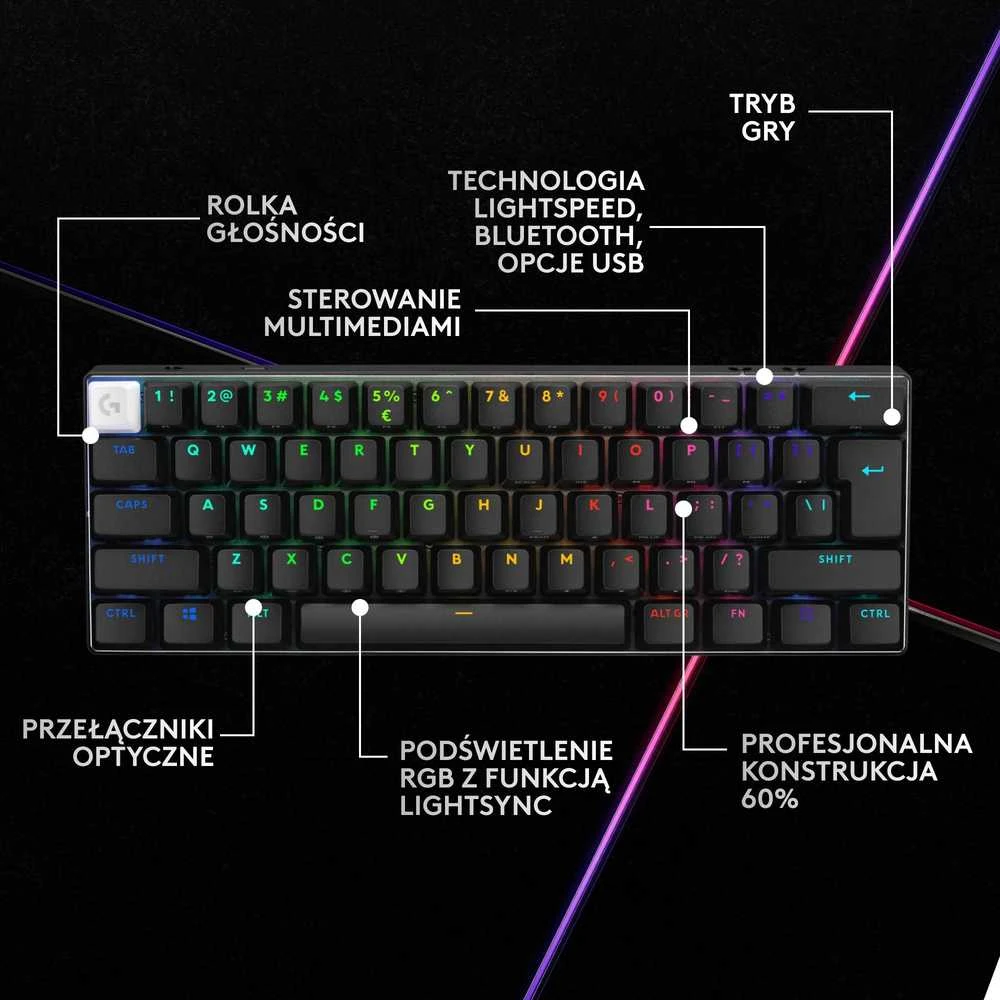 Logitech G PRO X 60 Wireless - US INT'L išdėstymas - GX Optical Tactile Switches - Juodas (Juoda) Optinė Belaidė Žaidimų Klaviatūra