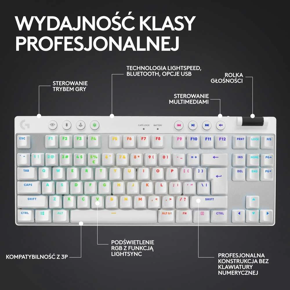 Žaidimų klaviatūra Logitech G Pro X TKL Lightspeed, US išdėstymas, Baltos spalvos