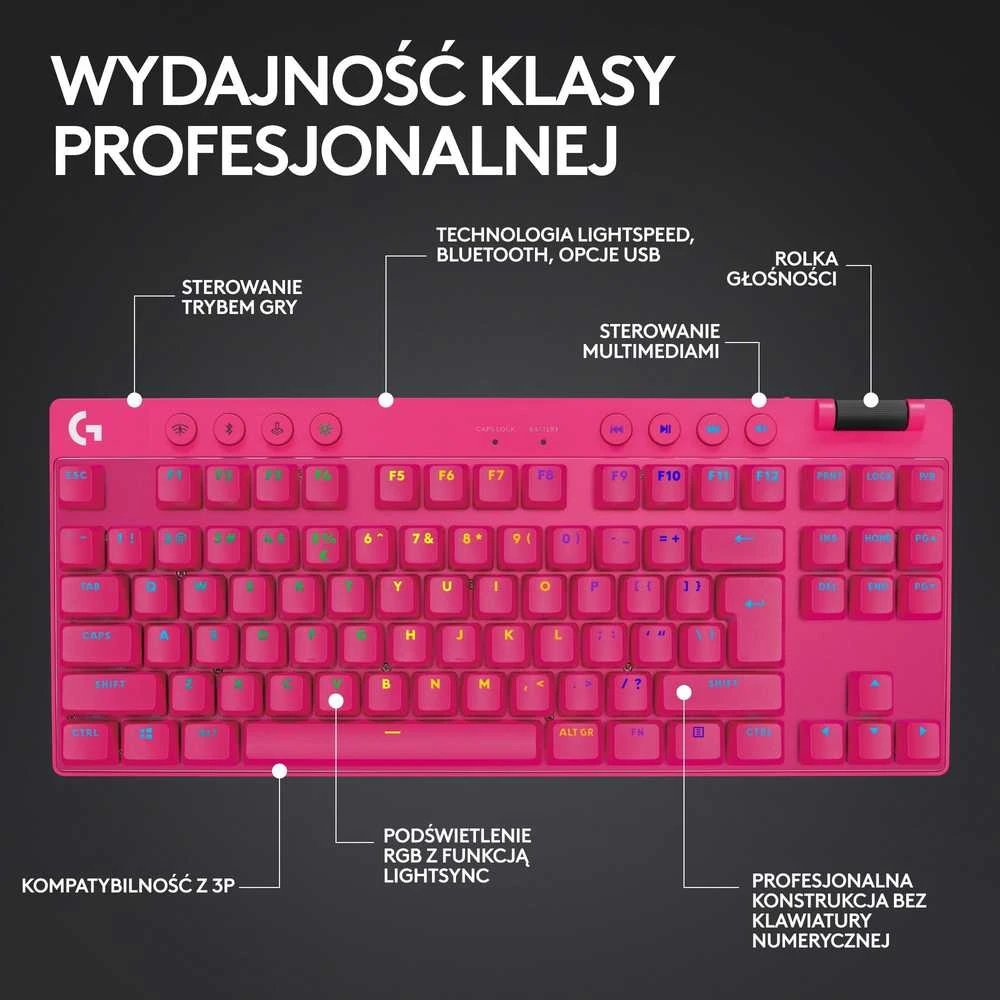 Žaidimų klaviatūra Logitech G Pro X TKL Lightspeed, US išdėstymas, Rožinės spalvos