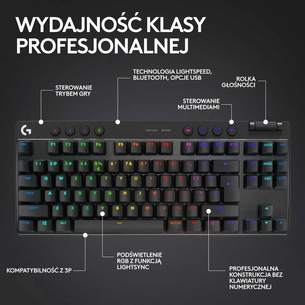 Žaidimų klaviatūra Logitech G Pro X TKL Lightspeed, US išdėstymas, Juodos spalvos