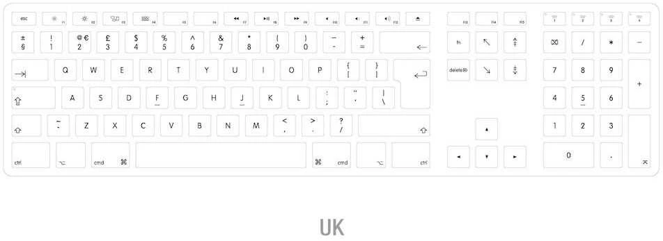 Klaviatūra Matias FK418 belaidė 100% (full-size) su pašvietimu balta ir-juoda