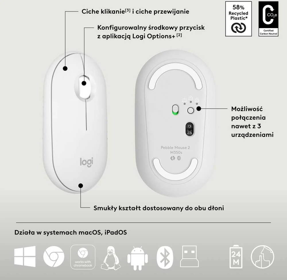 Klaviatūra ir pelė Logitech Pebble 2 Combo, baltos spalvos