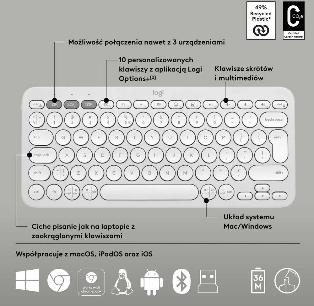 Klaviatūra ir pelė Logitech Pebble 2 Combo, baltos spalvos