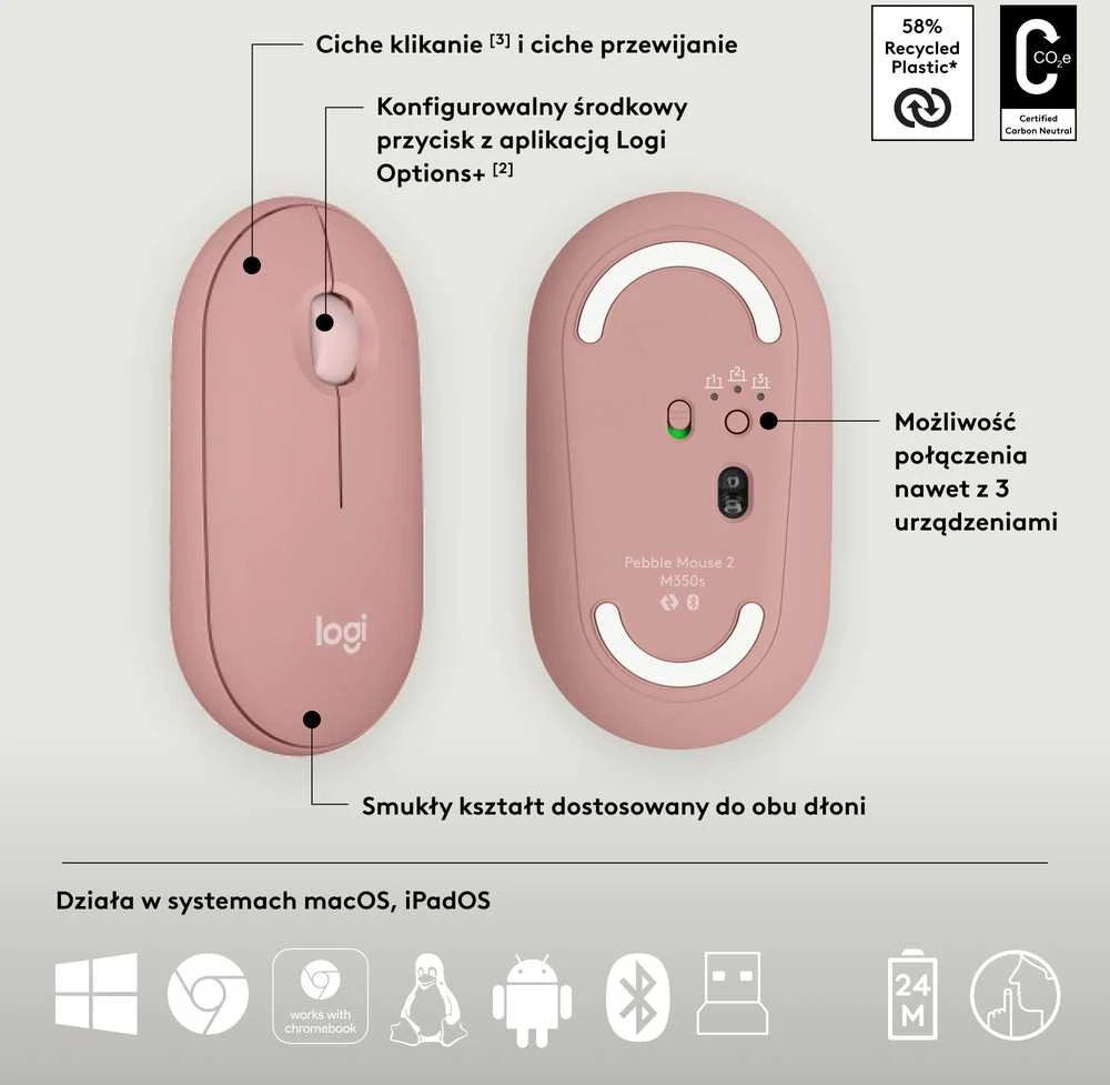 Klaviatūra ir pelė Logitech Pebble 2 Combo for Mac, rožinės spalvos