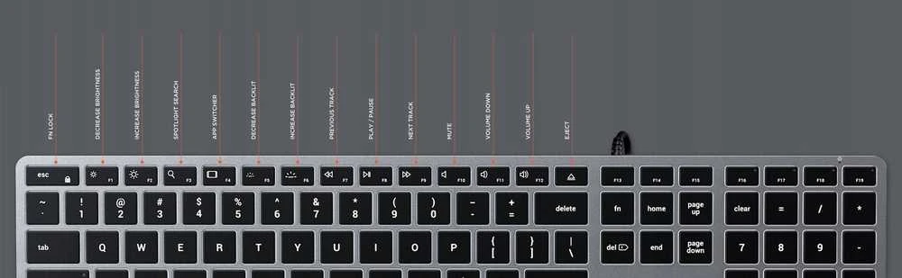su laidu klaviatūra USB C QWERTY Satechi Slim W3 su laidu ST-UCSW3M space pilka