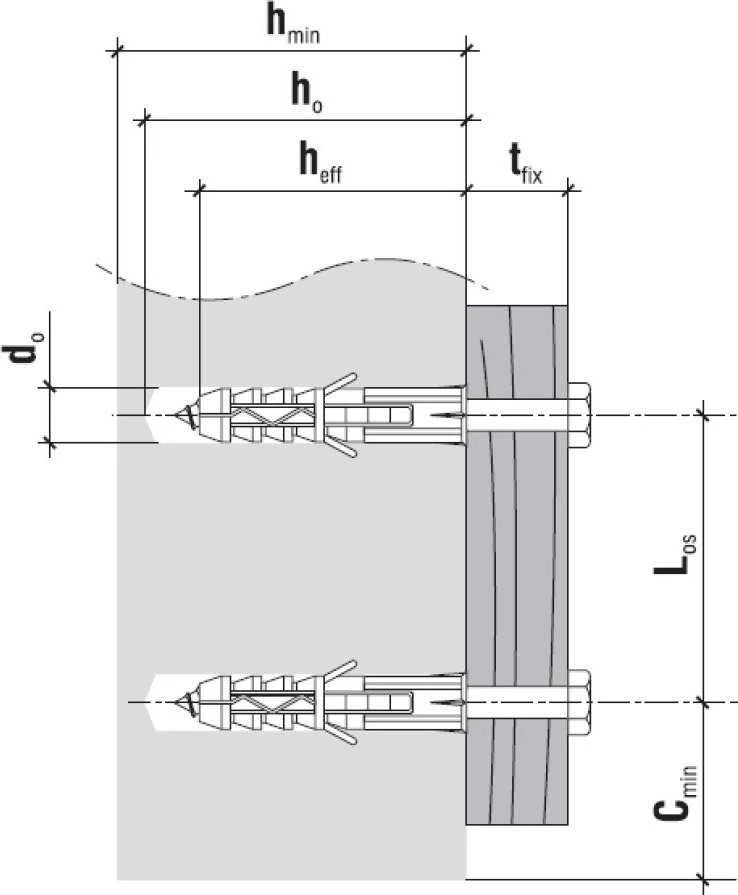 INKARINIS SRAIGTAS KS-10/6X80 KLIMAS