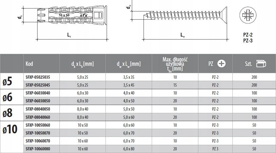 Wkret Met Universalus kaištis 8x40/50, įleistas varžtas, dėžutė (SFXP-08040050 x 100 vnt.)