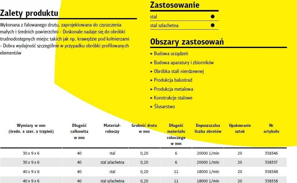 KLINGSPOR DISKINIS ŠEPETYS 50mm KOTAS BRS600W BANGUOTA NERŪDIJANČIO PLIENO VIELA