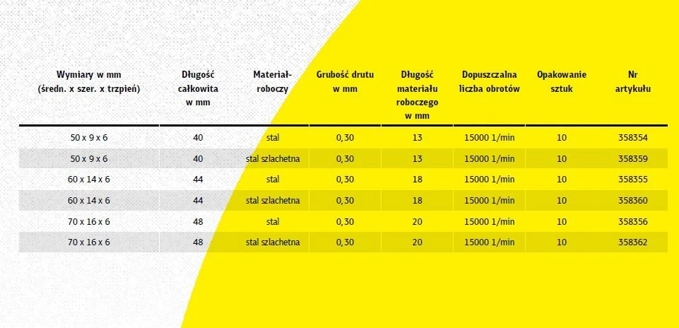 KLINGSPOR DISKINIS ŠEPETYS 70mm KOTAS BRS600W BANGUOTA NERŪDIJANČIO PLIENO VIELA