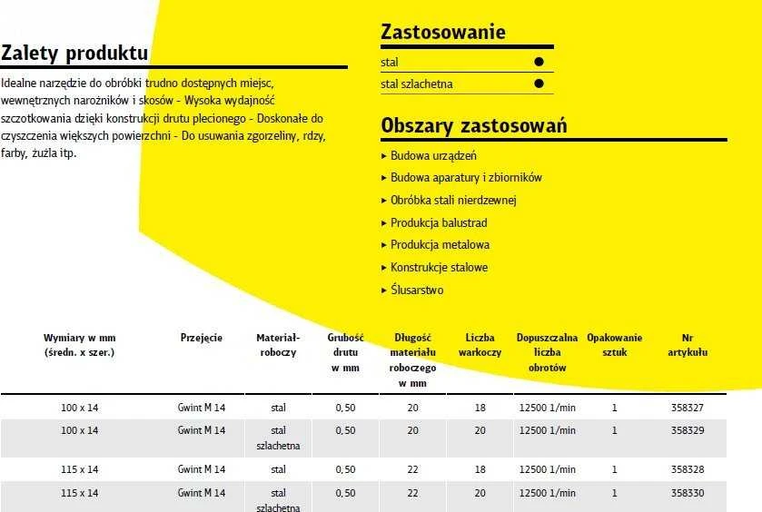 KLINGSPOR KŪGINIS ŠEPETYS 100mm M14 BK600Z IŠ NERŪDIJANČIO PLIENO SUSUKTA VIELA