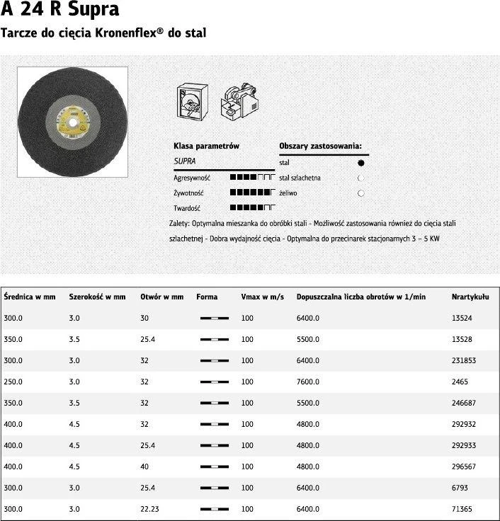 KLINGSPOR METALO PJOVIMO DISKAI 300 mm x 3,0 mm x 32 mm A24R Supra