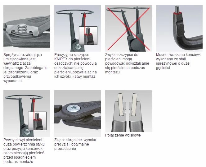Preciziškos replės išoriniams žiedams KNIPEX 4921A11