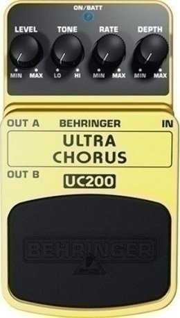 Behringer UC200 efektų pedalas Išraiškos pedalas Juoda, Balta