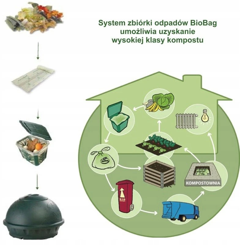 BioBag 10L kompostuojami šiukšlių maišai