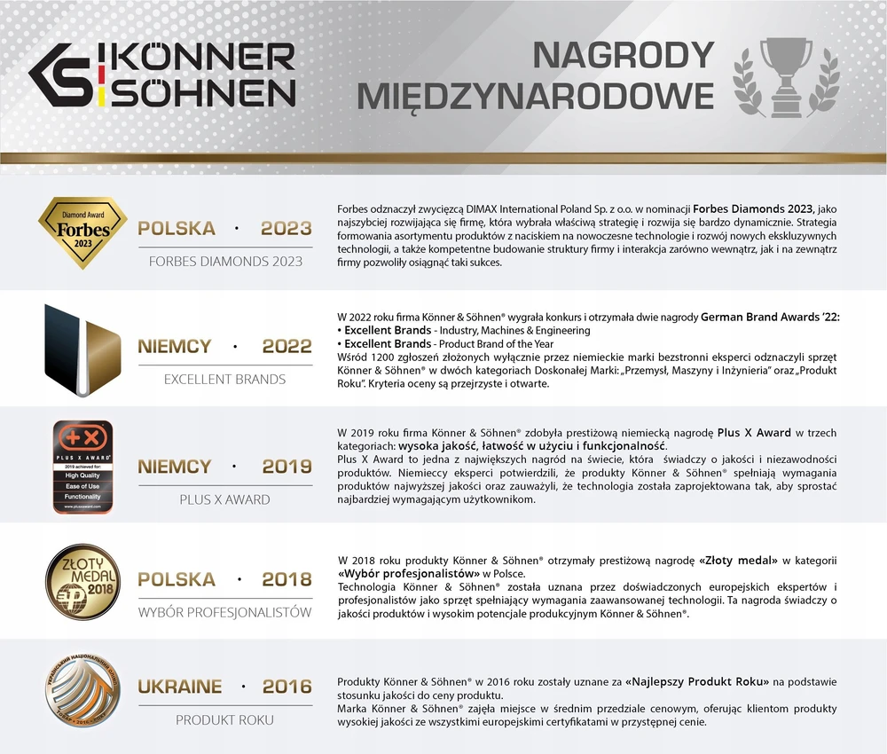KÖNNER &amp; SÖHNEN KS AUTOMOBILINIS KOMPRESORIUS P10