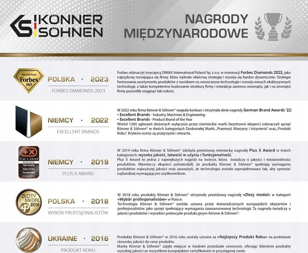 Konner & Sohnen Pakraunamas kompresoriukas dviračių ir sporto entuziastams, 40W, 10,3bar, 15l/min, KS PCL-10