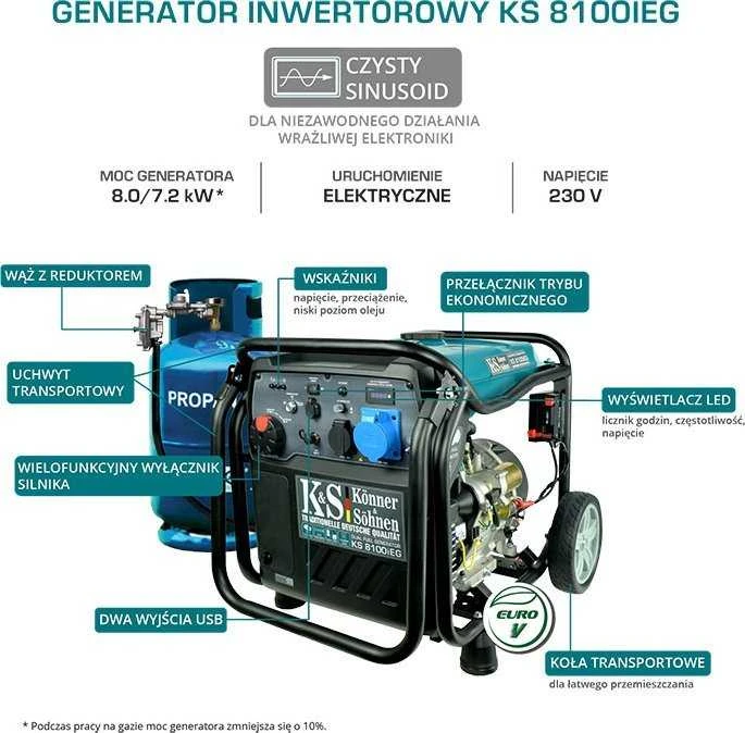 Könner & Söhnen benzininis/dujinis inverterinis generatorius KS8100iEG 8000W, el. paleidimas
