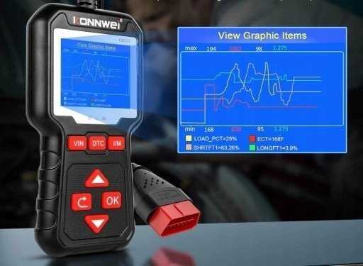 Miernik Diagnostinis matuoklis, OBD2 skaitytuvas Konnwei KW320