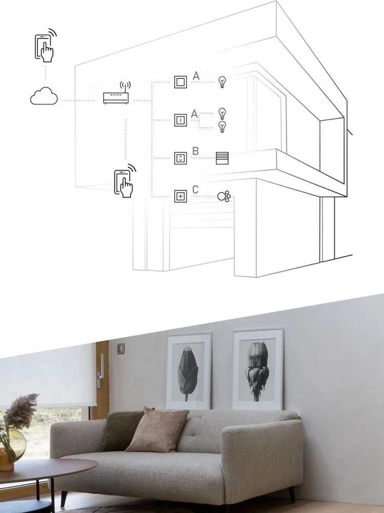 Kontakt-Simon Simon 54 GO Lighting mygtuko valdiklis - 2 5A išėjimai, išmaniuoju telefonu valdomas WiFi 230V (modulis) baltas DEW2W.01/11