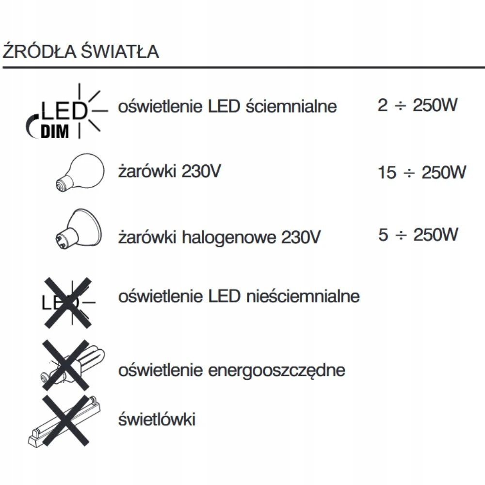 Kontakt-Simon Simon Basic Vienpolio mygtukinio-sukamojo reguliatoriaus modulis LED reguliuojamoms lemputėms 230V juodas BMS9L.01/49