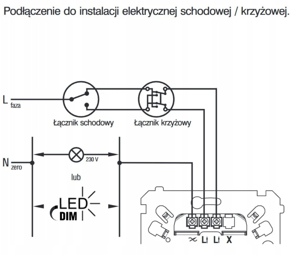 Kontakt-Simon Simon Basic Vienpolio mygtukinio-sukamojo reguliatoriaus modulis LED reguliuojamoms lemputėms 230V juodas BMS9L.01/49