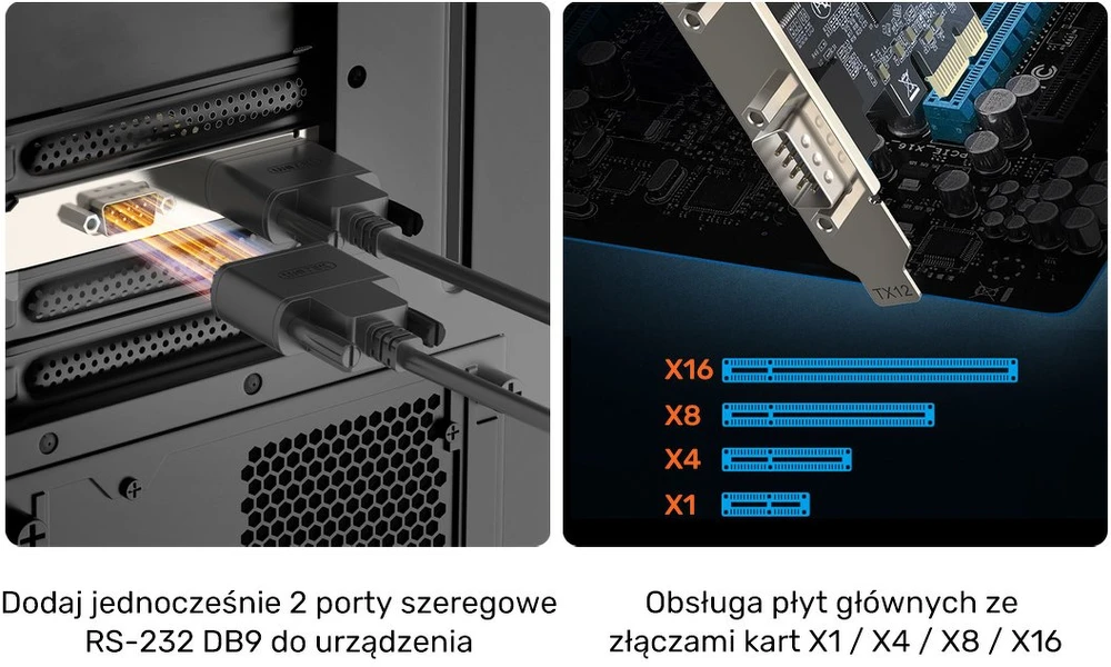 Unitek PCI Express valdiklis 2x RS-232