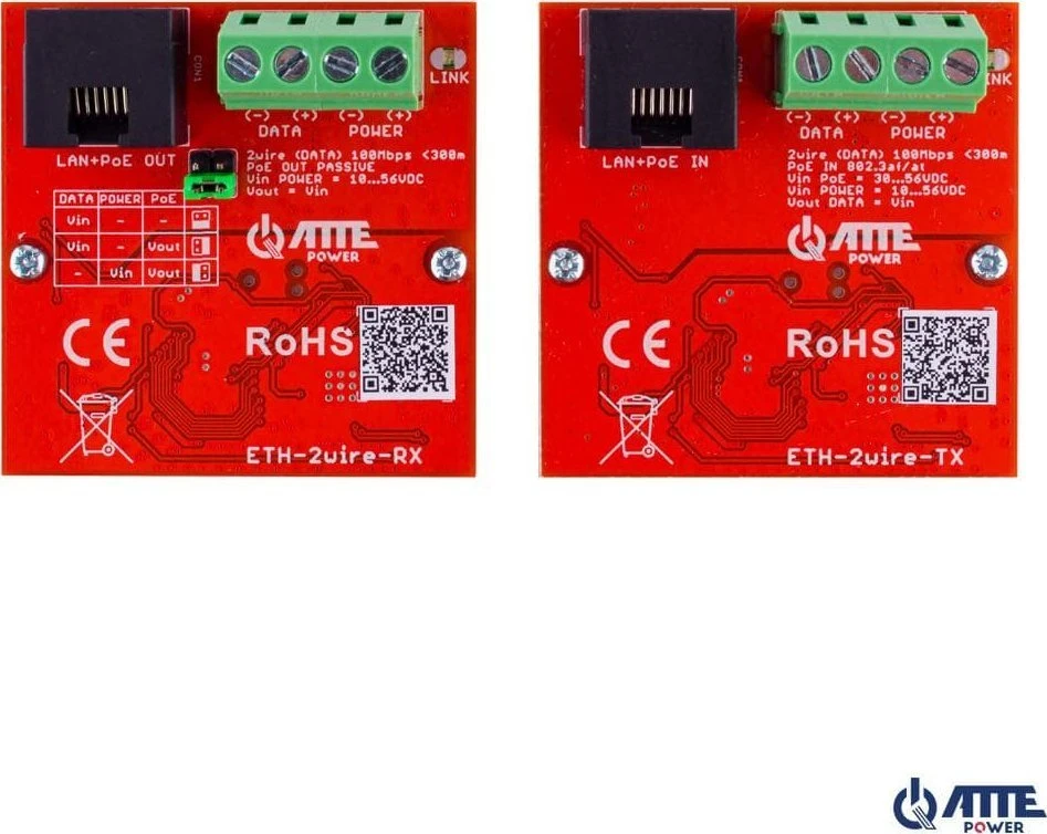AT3 ATTE ETH-2wire-A-SET keitiklių rinkinys
